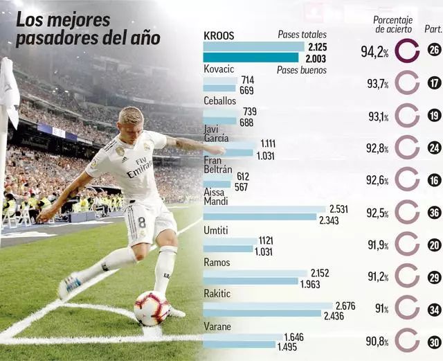 伴的支持 伴的支持