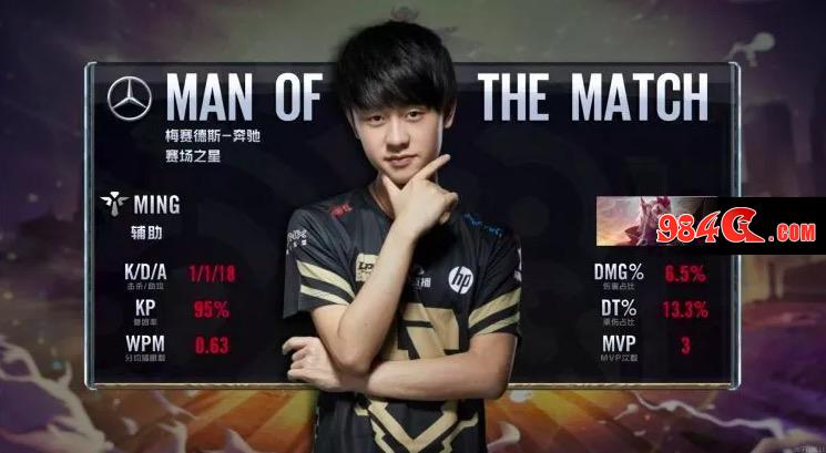 通过分析C 通过分析C